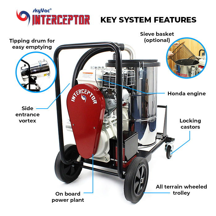 skyVac Interceptor Gutter Vacuum Package - Wet & Dry Gutter Cleaning System