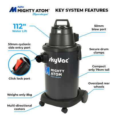 skyVac Mighty Atom Gutter Vacuum Package - Wet & Dry Gutter Cleaning System